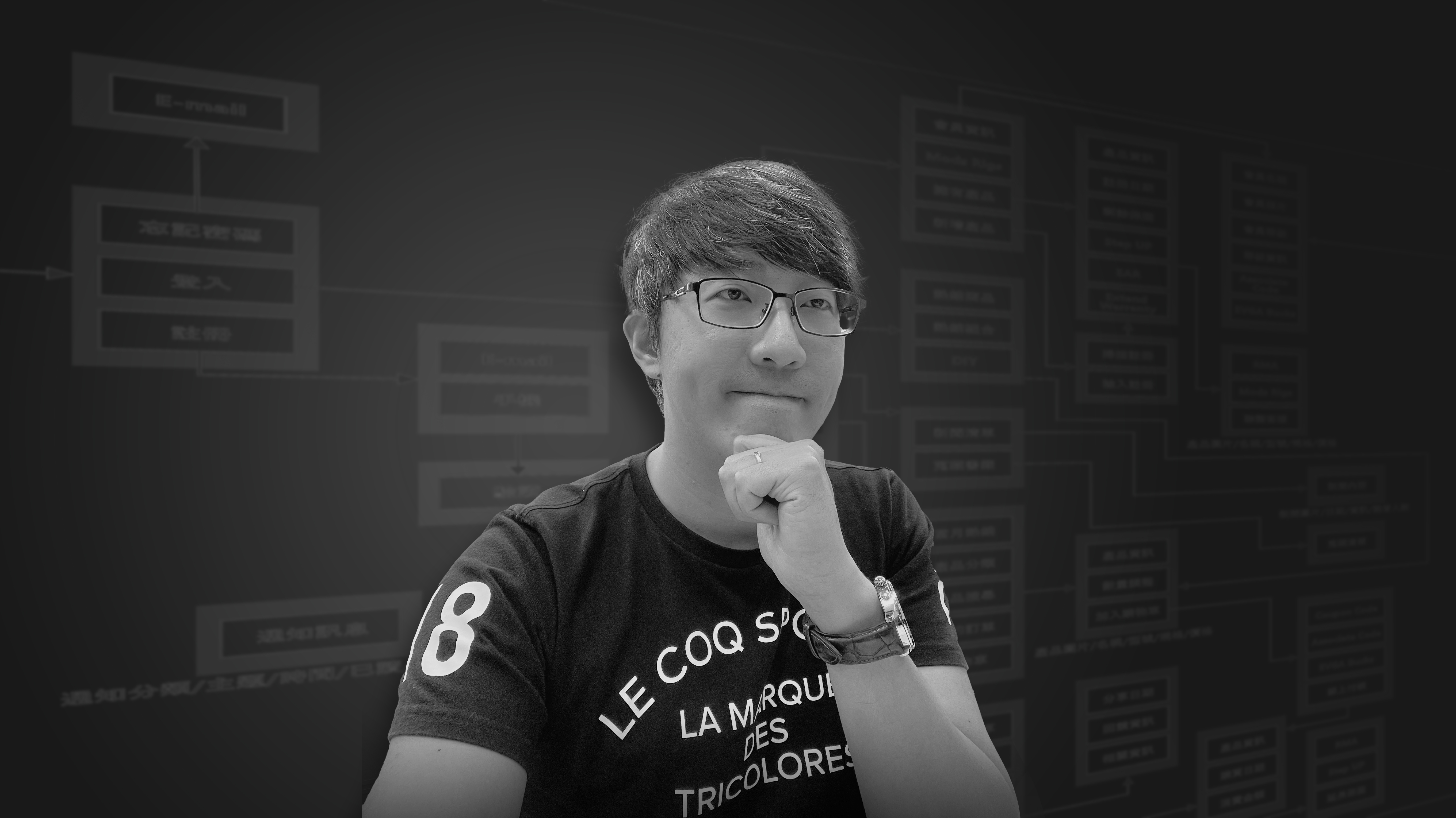 Lou Kung